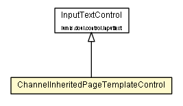 Package class diagram package ChannelInheritedPageTemplateControl