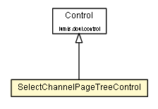 Package class diagram package SelectChannelPageTreeControl