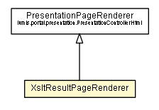 Package class diagram package XsltResultControllerHtml.XsltResultPageRenderer
