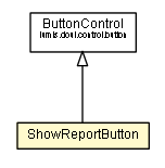 Package class diagram package ShowReportButton