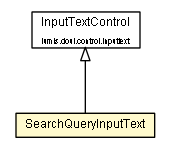 Package class diagram package SearchQueryInputText