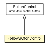 Package class diagram package FollowButtonControl