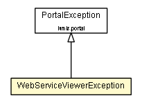 Package class diagram package WebServiceViewerException