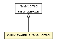 Package class diagram package WikiViewArticlePaneControl