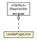 Package class diagram package UpdatePageLinks