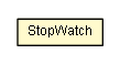 Package class diagram package StopWatch