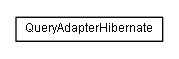 Package class diagram package lumis.util.query.hibernate