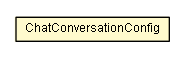 Package class diagram package ChatConversationConfig