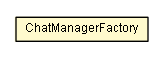 Package class diagram package ChatManagerFactory