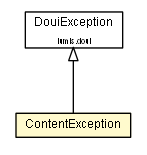 Package class diagram package ContentException