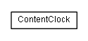 Package class diagram package lumis.content.clock
