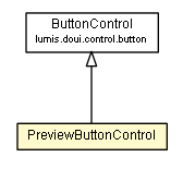 Package class diagram package PreviewButtonControl