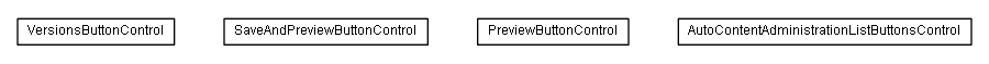 Package class diagram package lumis.content.control.button