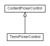 Package class diagram package lumis.content.control.contentpicker