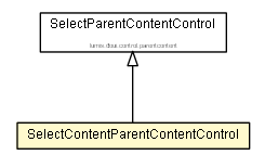 Package class diagram package SelectContentParentContentControl