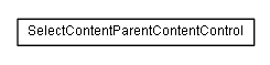 Package class diagram package lumis.content.control.parentcontent