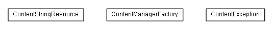 Package class diagram package lumis.content