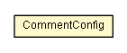 Package class diagram package CommentConfig