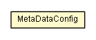 Package class diagram package MetaDataConfig