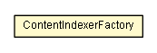Package class diagram package ContentIndexerFactory