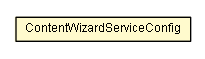 Package class diagram package ContentWizardServiceConfig