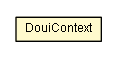 Package class diagram package DouiContext