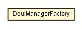 Package class diagram package DouiManagerFactory