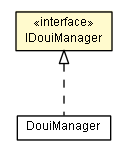 Package class diagram package IDouiManager