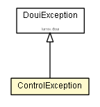 Package class diagram package ControlException