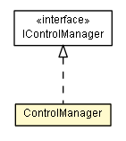 Package class diagram package ControlManager