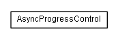 Package class diagram package lumis.doui.control.asyncprogress