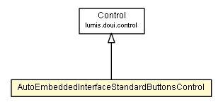 Package class diagram package AutoEmbeddedInterfaceStandardButtonsControl