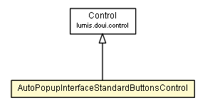 Package class diagram package AutoPopupInterfaceStandardButtonsControl