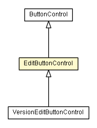 Package class diagram package EditButtonControl