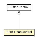 Package class diagram package PrintButtonControl