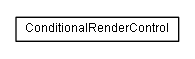 Package class diagram package lumis.doui.control.conditional