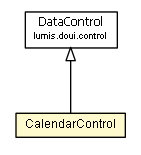 Package class diagram package CalendarControl