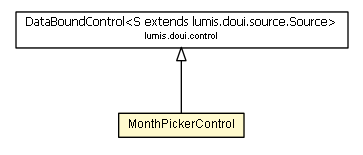 Package class diagram package MonthPickerControl