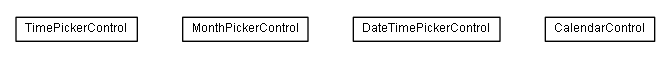 Package class diagram package lumis.doui.control.datepicker