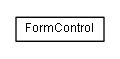 Package class diagram package lumis.doui.control.form