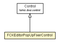 Package class diagram package FCKEditorPopUpFixerControl