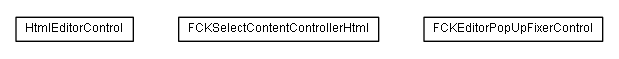 Package class diagram package lumis.doui.control.htmleditor
