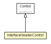 Package class diagram package InterfaceHeaderControl