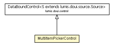 Package class diagram package MultiItemPickerControl