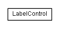 Package class diagram package lumis.doui.control.label
