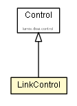 Package class diagram package LinkControl