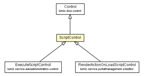 Package class diagram package ScriptControl