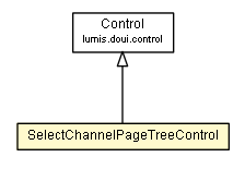 Package class diagram package SelectChannelPageTreeControl