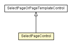 Package class diagram package SelectPageControl