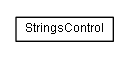 Package class diagram package lumis.doui.control.strings